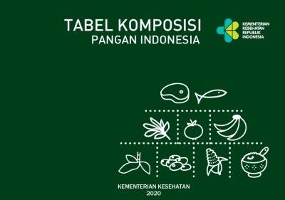 Tabel Komposisi Pangan